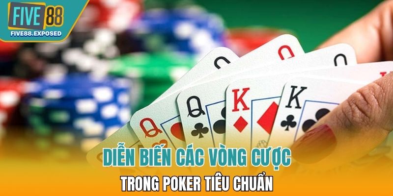 Diễn biến các vòng cược trong Poker tiêu chuẩn