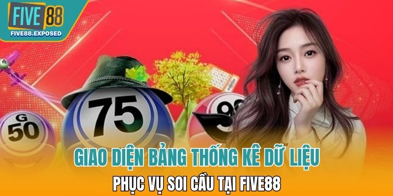 Giao diện bảng thống kê dữ liệu phục vụ soi cầu tại FIVE88
